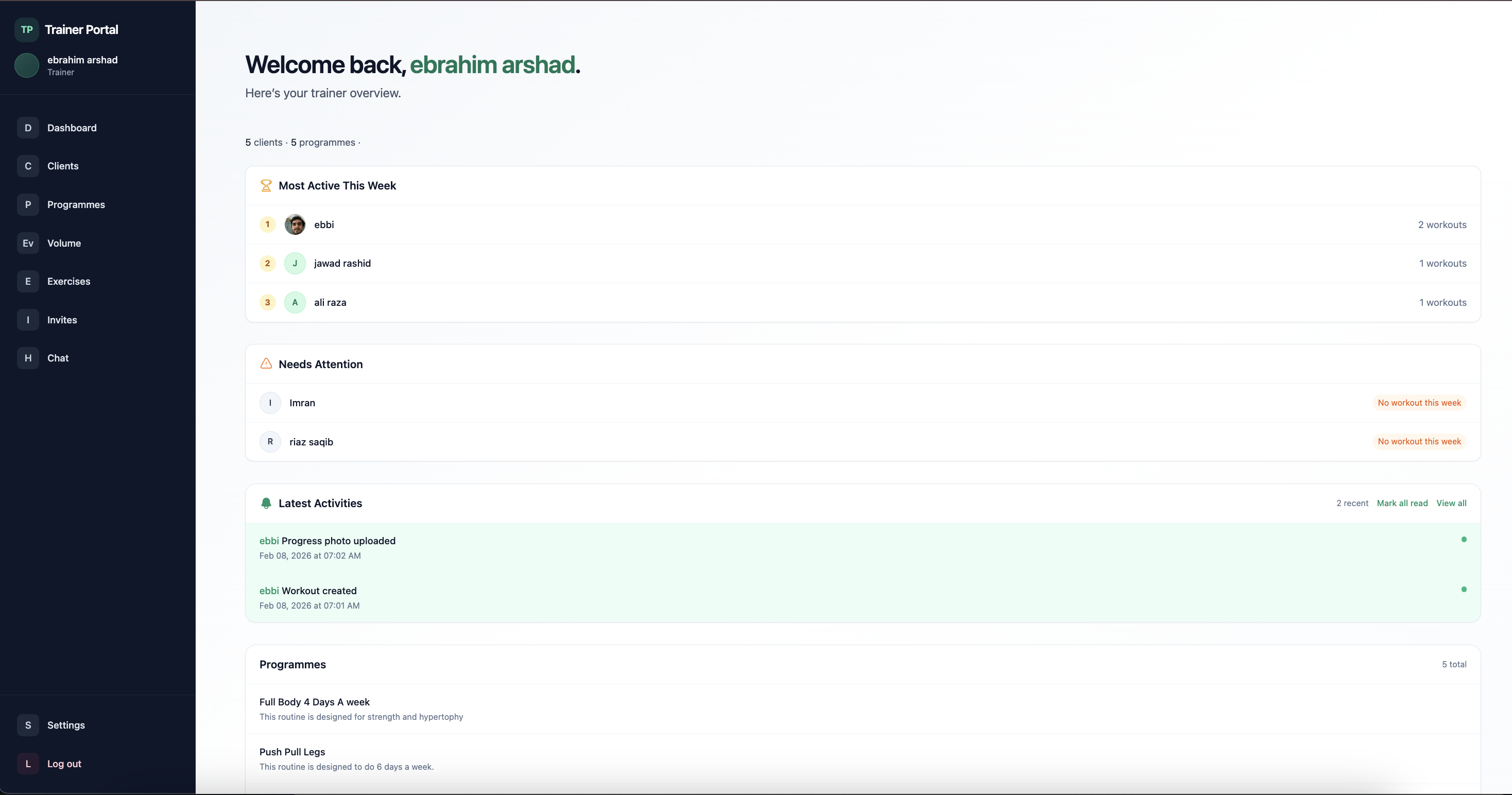 Trainer dashboard in scopestrength